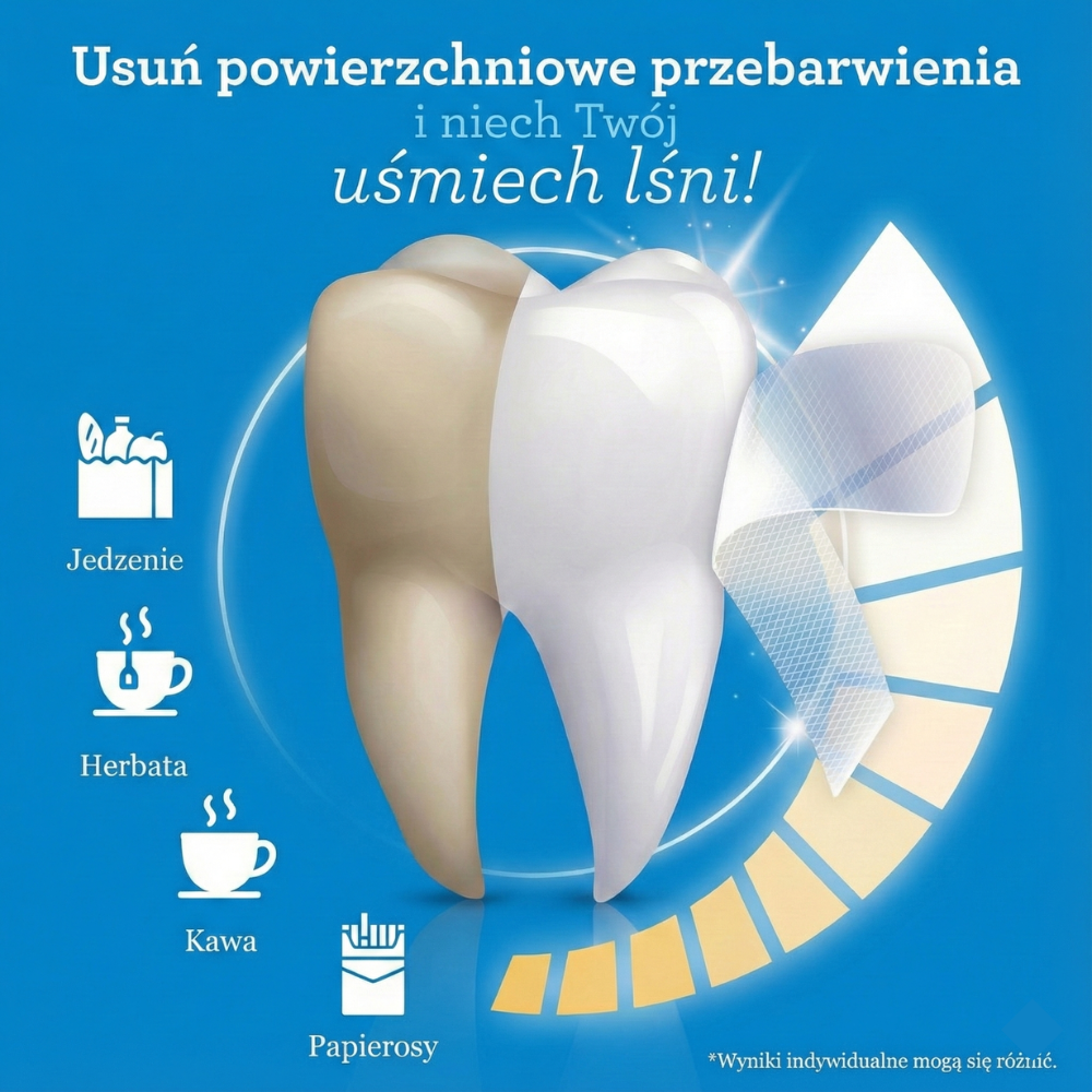 WhitestripX™ 9D – paski wybielające nowej generacji